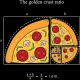 تیشرتThe golden crust ratio 