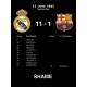 سویشرت Real Madrid Shame