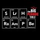 تیشرت The Big Bang Theory Periodic Table